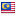 ariefcode.com server is located in Malaysia